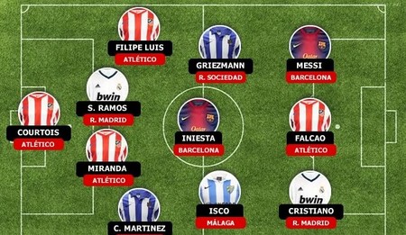 一个重要因 一个重要因